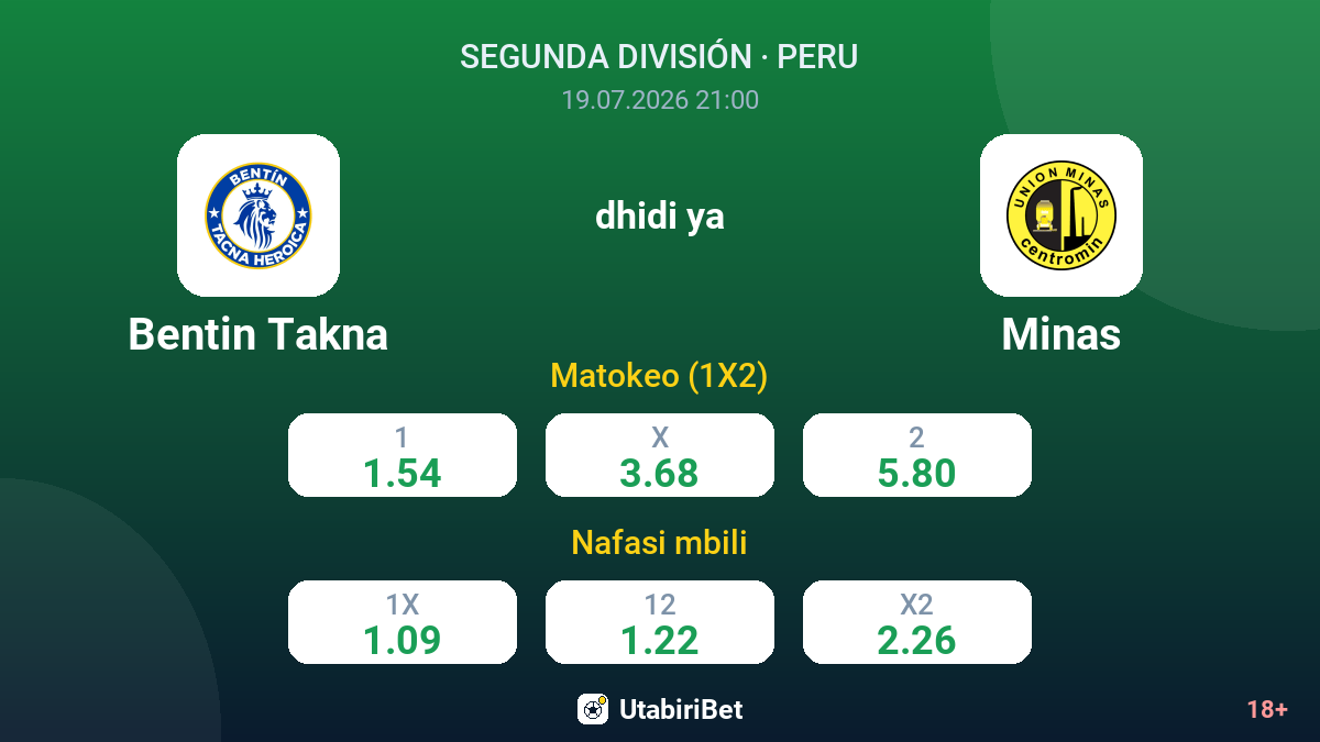 Bentin Takna vs Minas — odds
