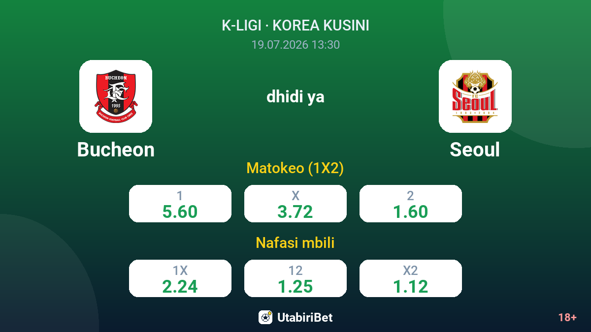 Bucheon vs Seoul — odds