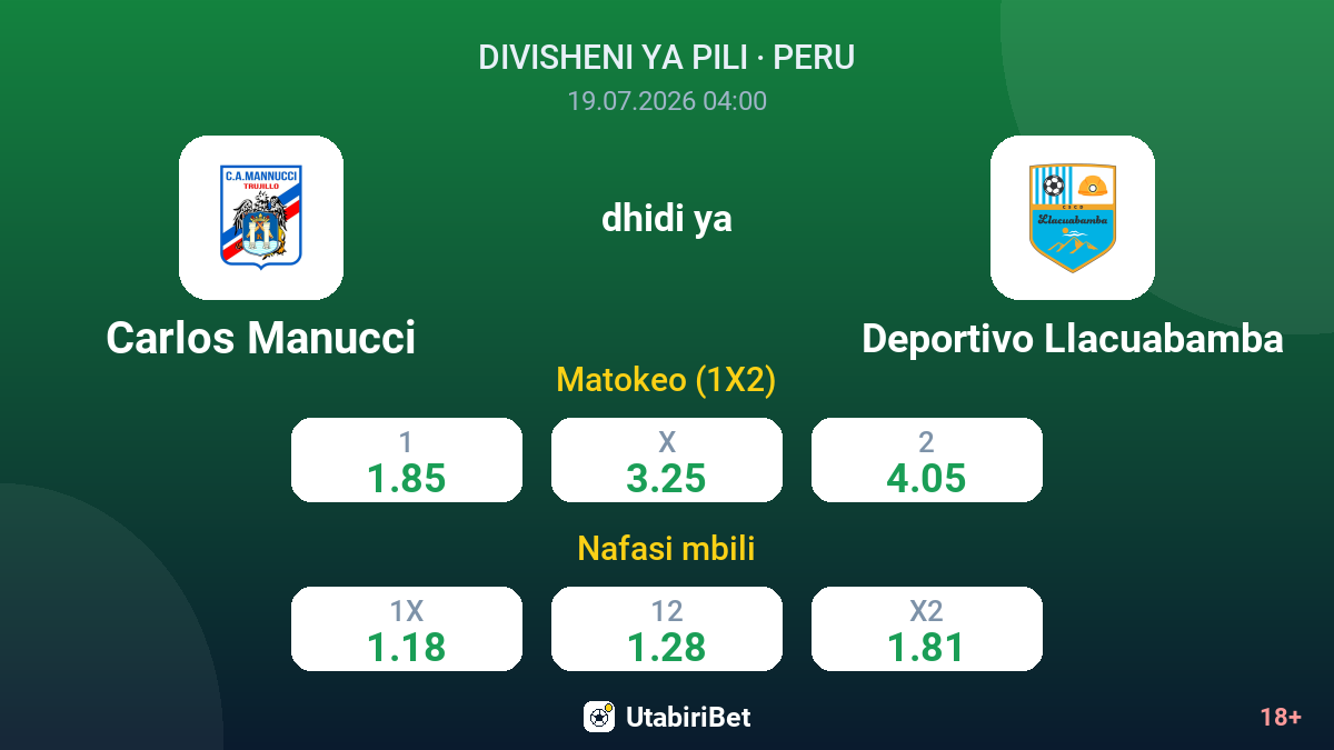 Carlos Manucci vs Deportivo Llacuabamba — odds