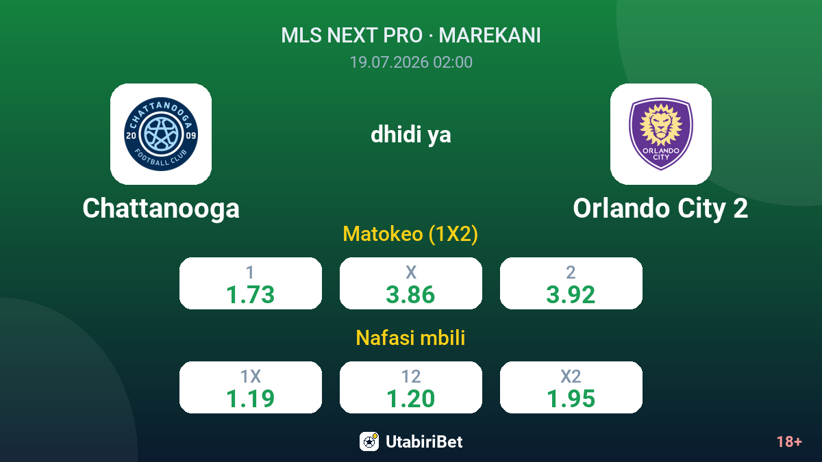 Chattanooga vs Orlando City 2 — odds