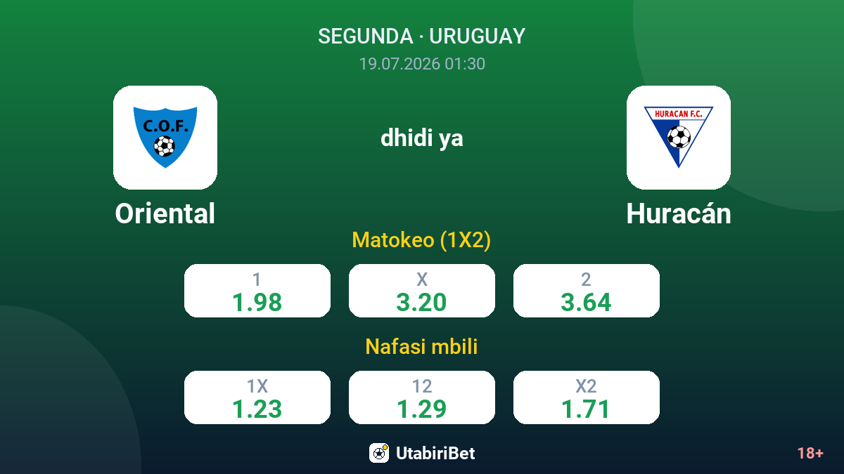 Oriental vs Huracán — odds