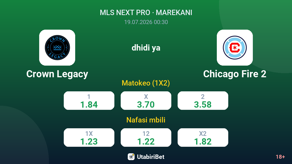 Crown Legacy vs Chicago Fire 2 — odds