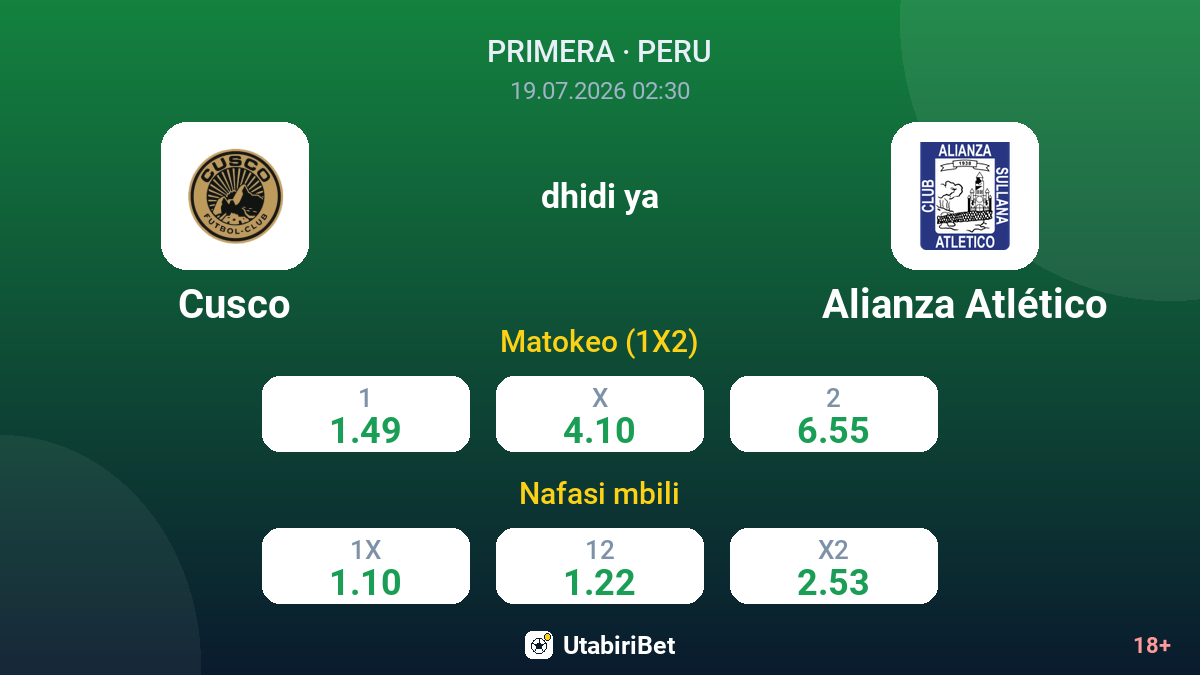 Cusco vs Alianza Atlético — odds
