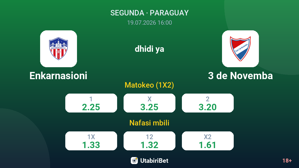 Enkarnasioni vs 3 de Novemba — odds