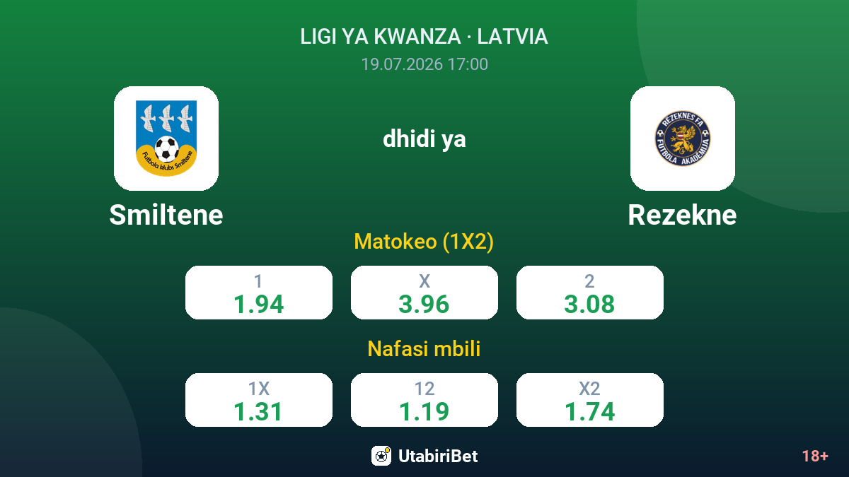 Smiltene vs Rezekne — odds