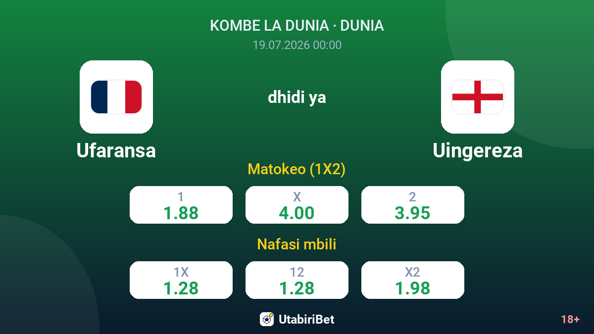 Ufaransa vs Uingereza — odds