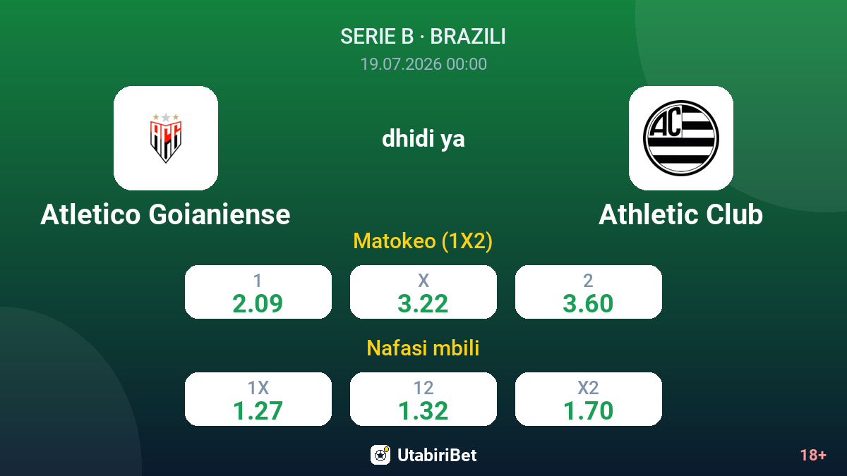 Atletico Goianiense vs Athletic Club — odds