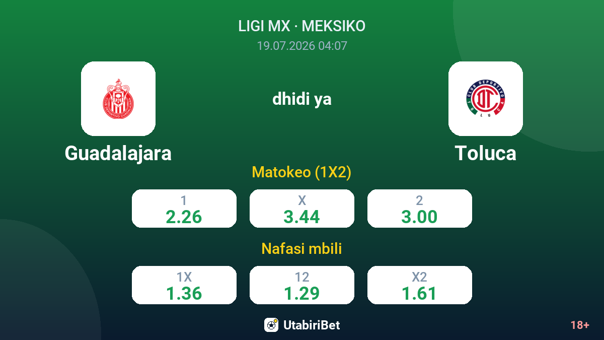 Guadalajara vs Toluca — odds