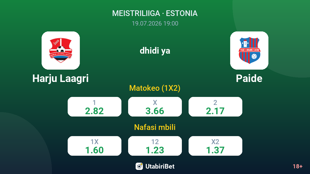 Harju Laagri vs Paide — odds