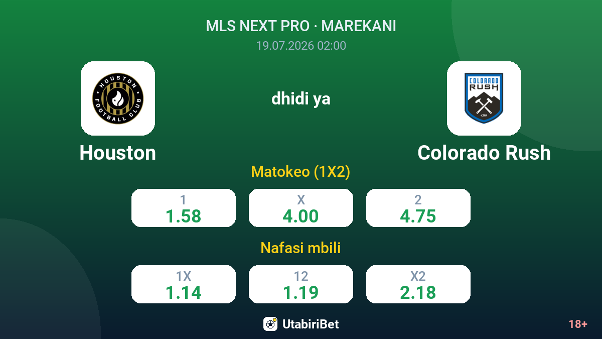 Houston vs Colorado Rush — odds