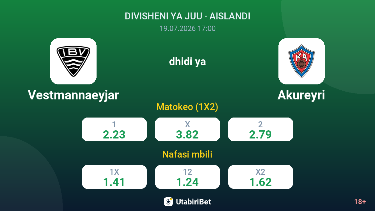 Vestmannaeyjar vs Akureyri — odds