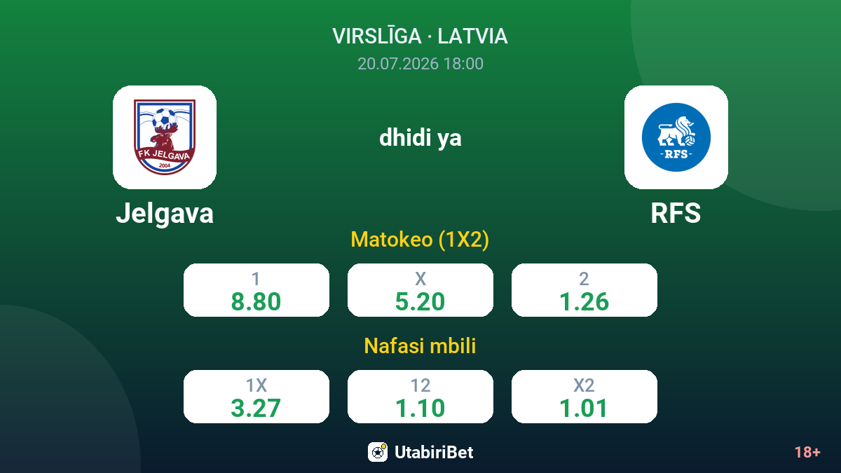 Jelgava vs RFS — odds