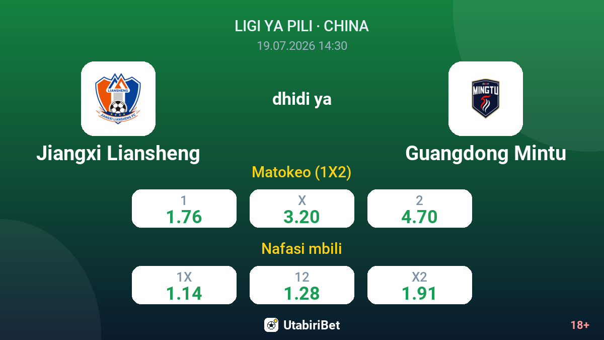Jiangxi Liansheng vs Guangdong Mintu — odds