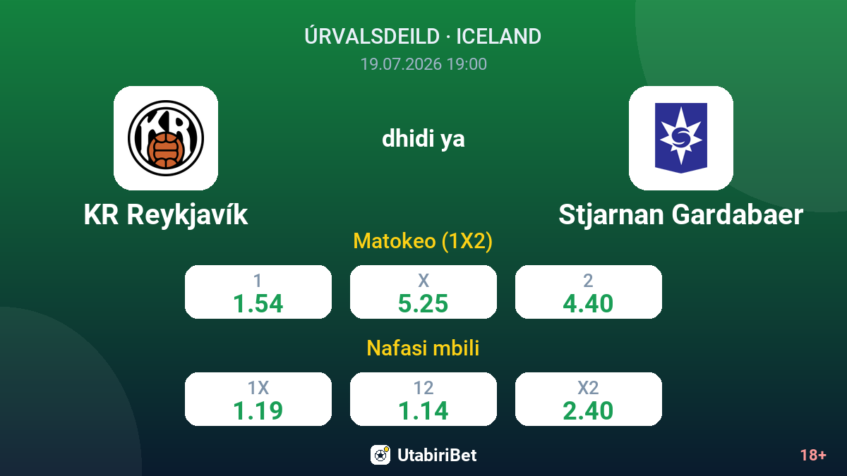 KR Reykjavík vs Stjarnan Gardabaer — odds