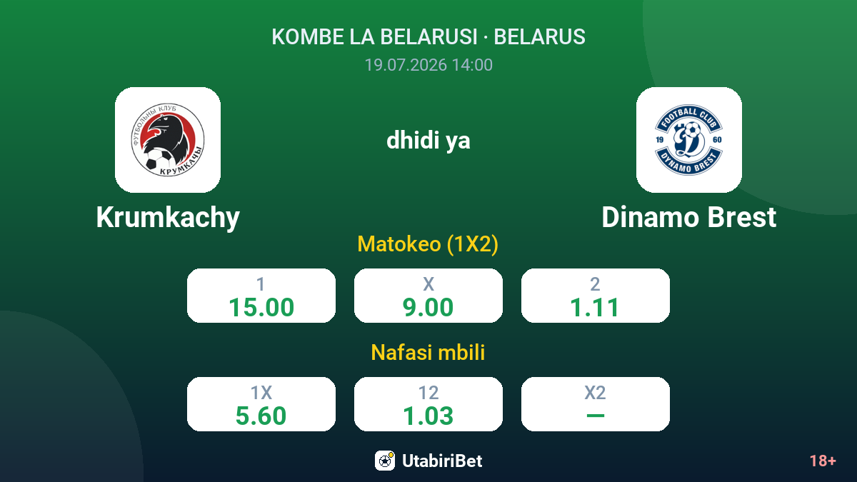 Krumkachy vs Dinamo Brest — odds