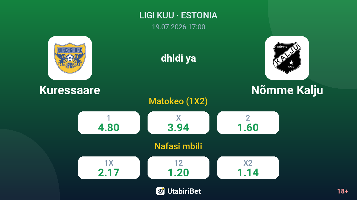 Kuressaare vs Nõmme Kalju — odds