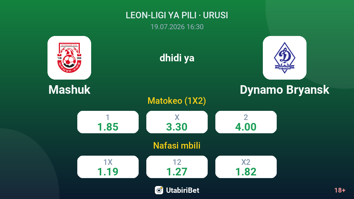 Mashuk vs Dynamo Bryansk — odds