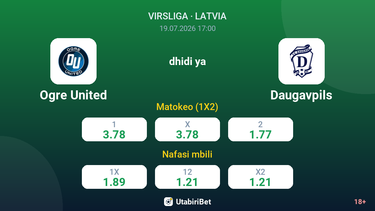 Ogre United vs Daugavpils — odds