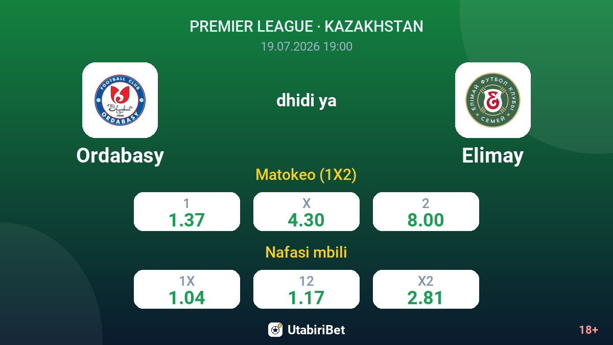 Ordabasy vs Elimay — odds