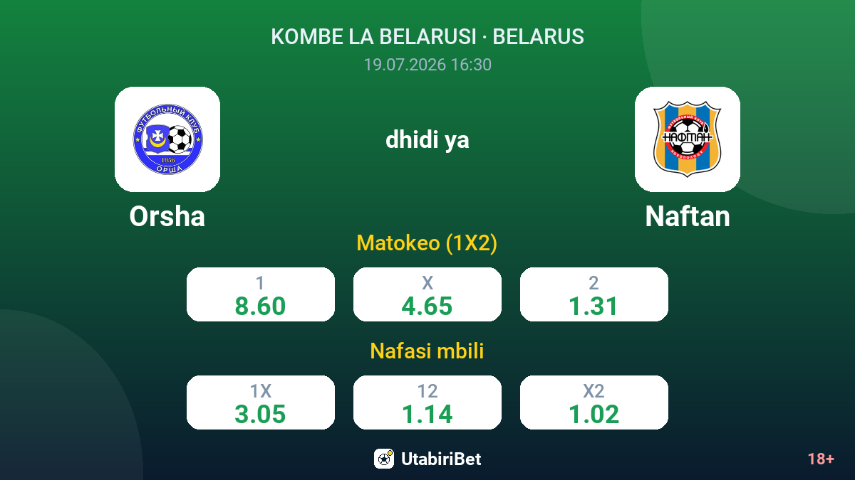 Orsha vs Naftan — odds
