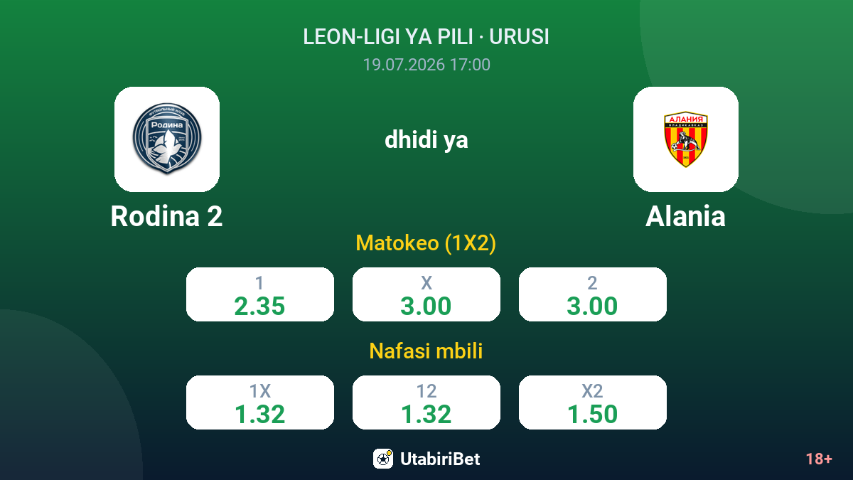 Rodina 2 vs Alania — odds