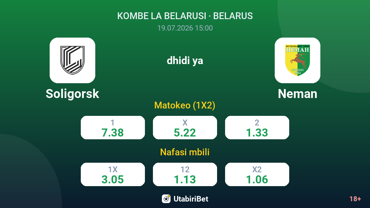 Soligorsk vs Neman — odds