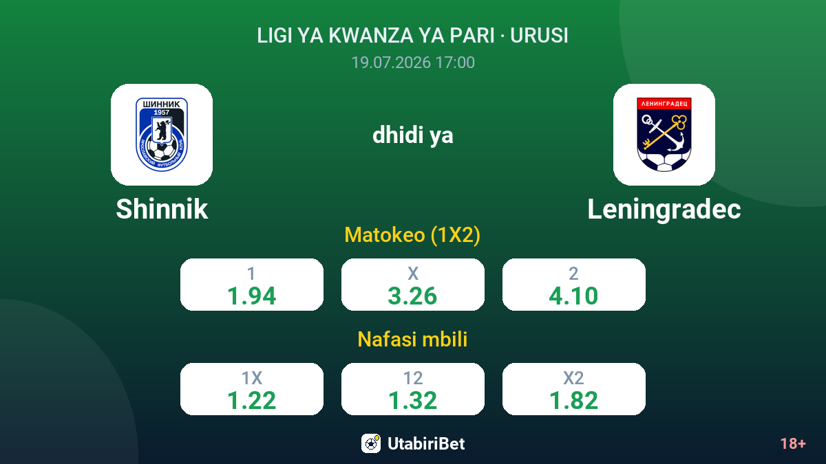 Shinnik vs Leningradec — odds