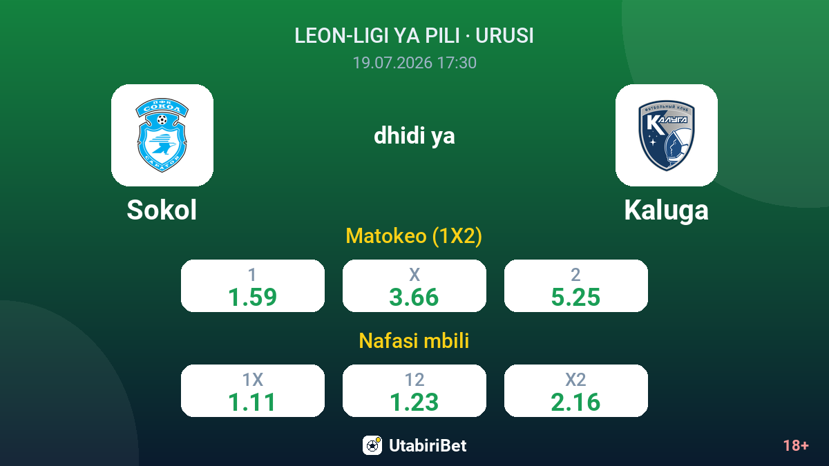 Sokol vs Kaluga — odds