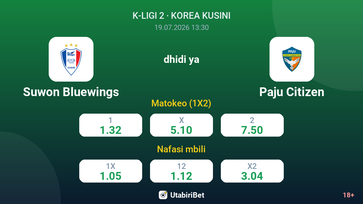 Suwon Bluewings vs Paju Citizen — odds