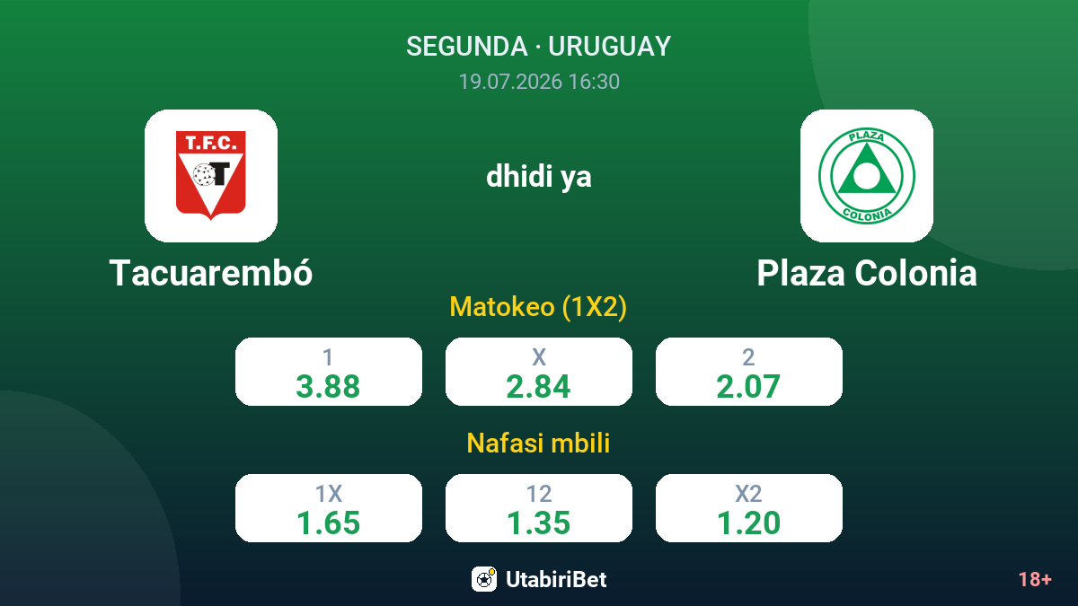 Tacuarembó vs Plaza Colonia — odds