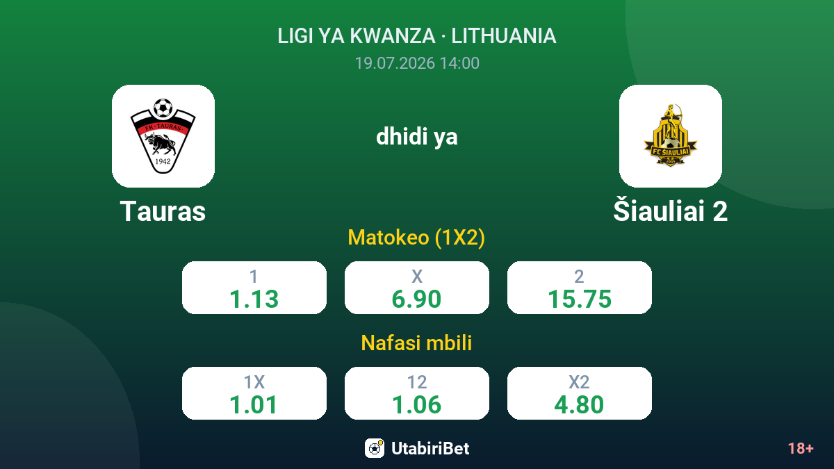 Tauras vs Šiauliai 2 — odds