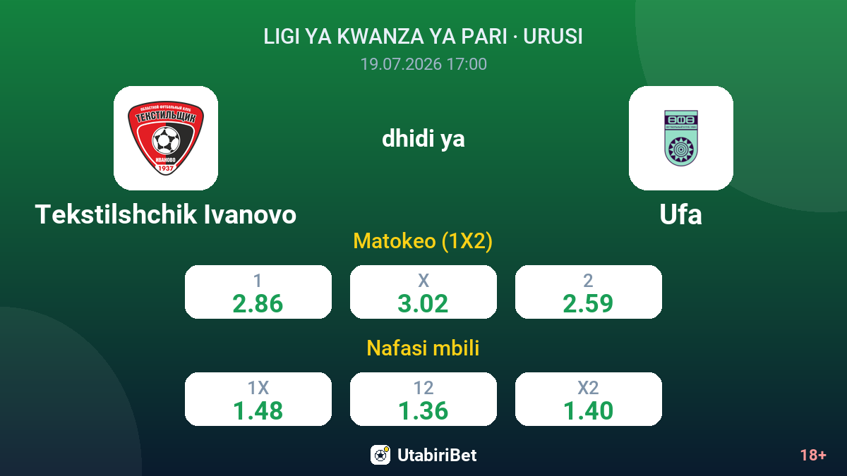 Tekstilshchik Ivanovo vs Ufa — odds