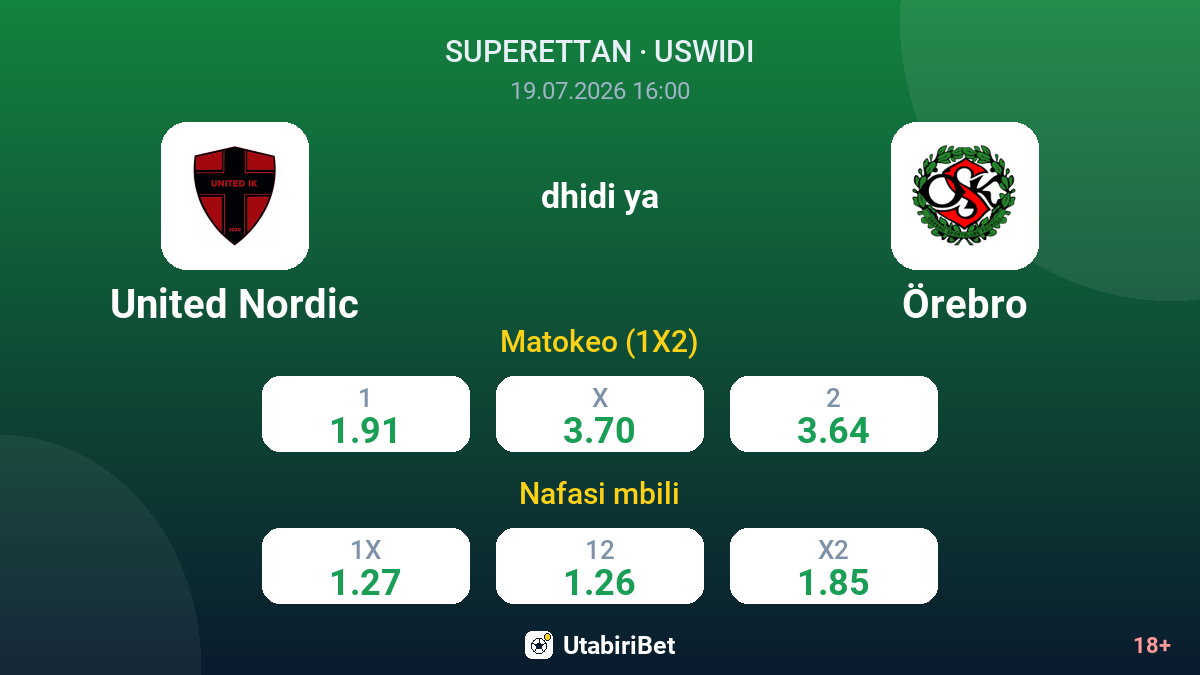 United Nordic vs Örebro — odds