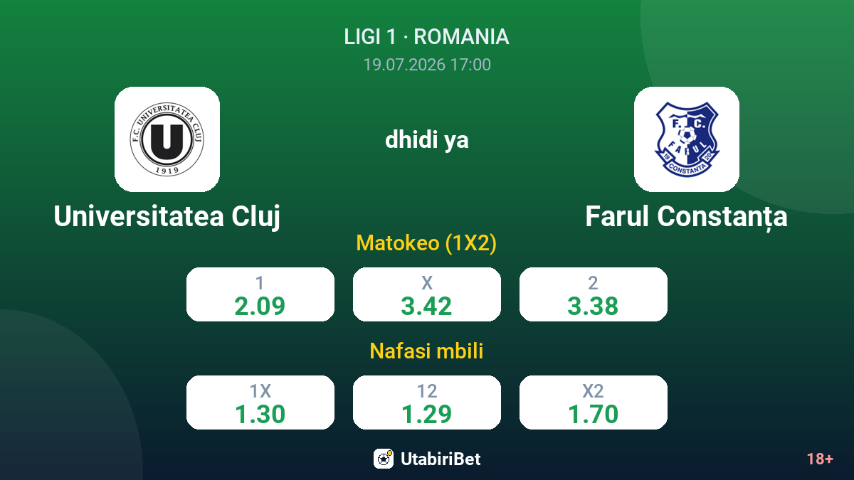 Universitatea Cluj vs Farul Constanța — odds