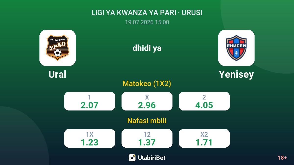 Ural vs Yenisey — odds