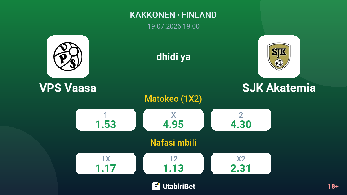 VPS Vaasa vs SJK Akatemia — odds
