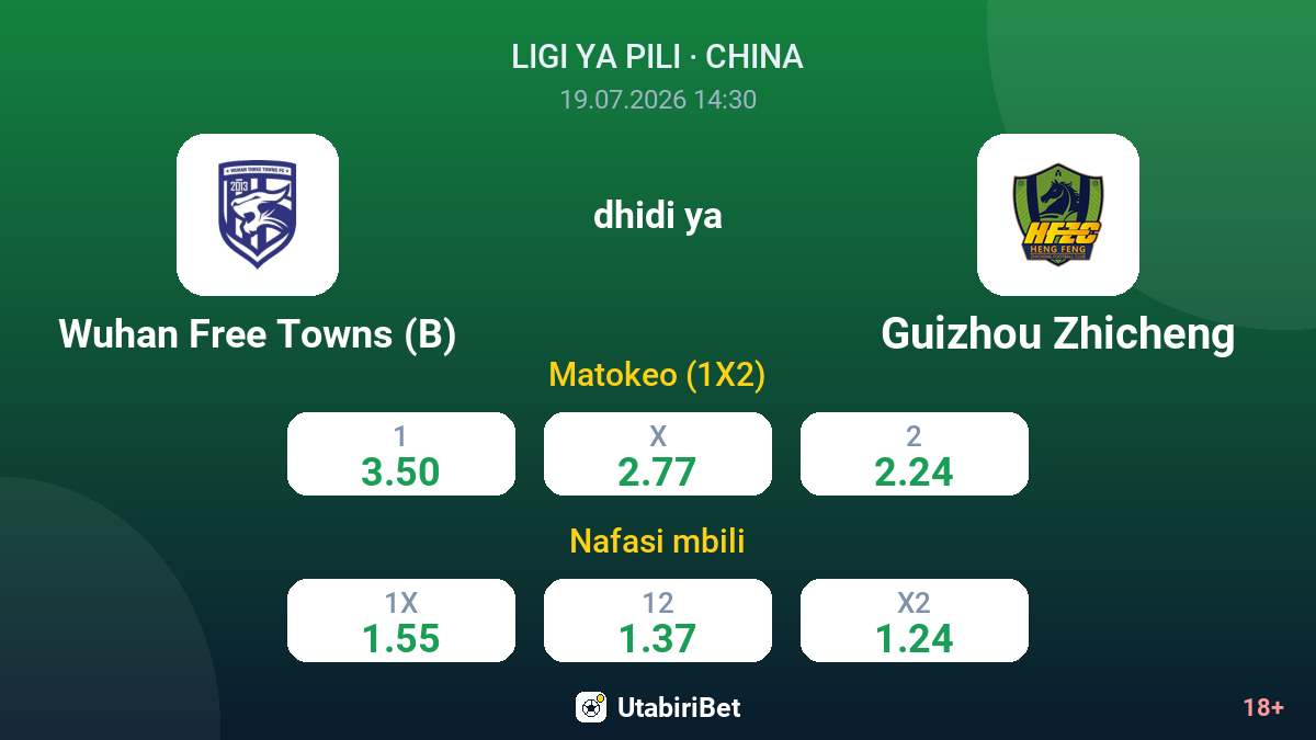 Wuhan Free Towns (B) vs Guizhou Zhicheng — odds
