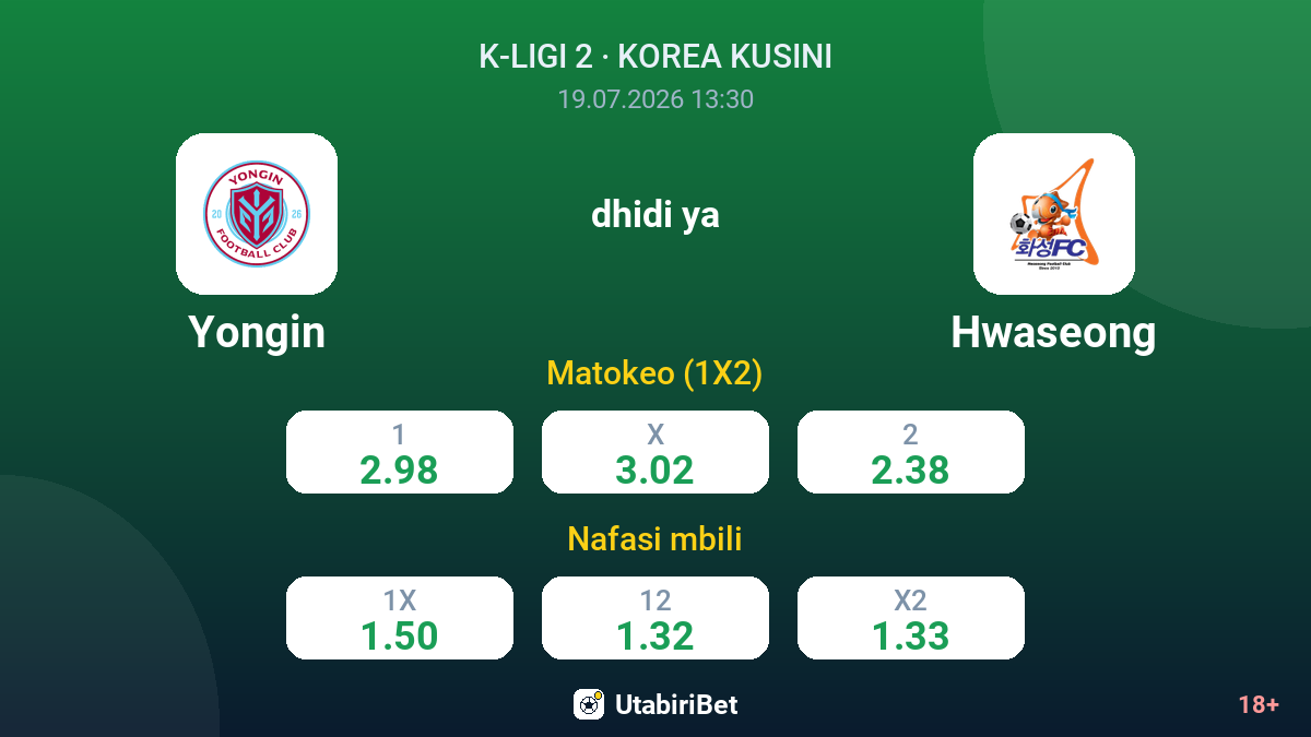 Yongin vs Hwaseong — odds