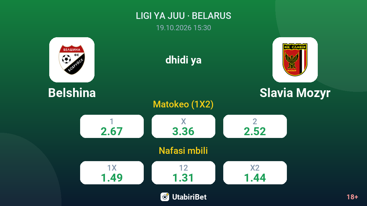 Belshina vs Slavia Mozyr — odds