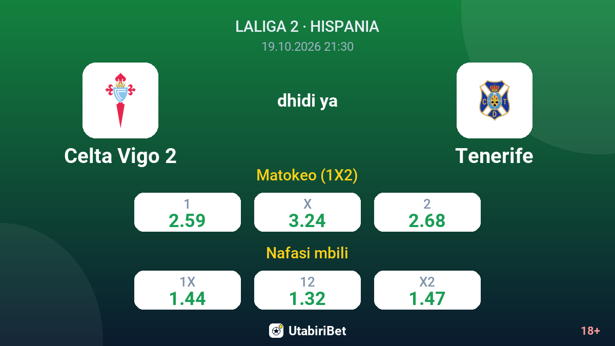 Celta Vigo 2 vs Tenerife — odds