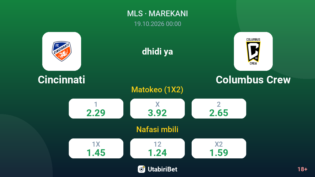 Cincinnati vs Columbus Crew — odds