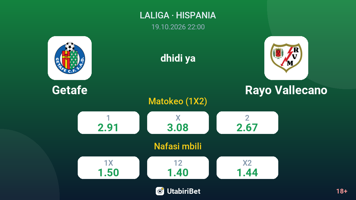 Getafe vs Rayo Vallecano — odds
