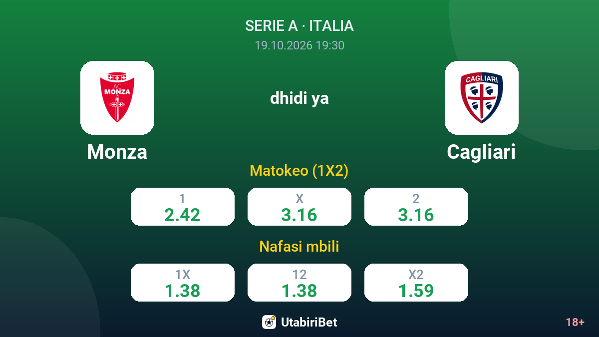 Monza vs Cagliari — odds