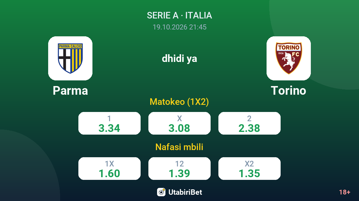 Parma vs Torino — odds