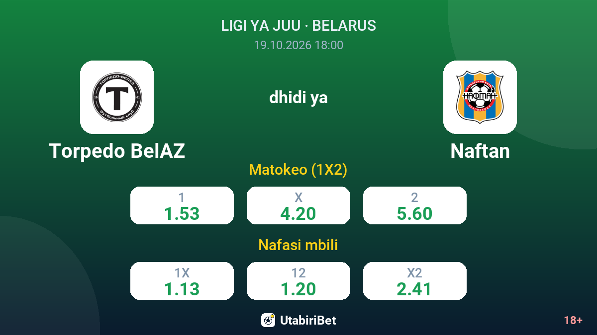Torpedo BelAZ vs Naftan — odds