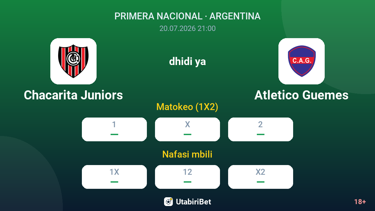Chacarita Juniors vs Atletico Guemes — odds