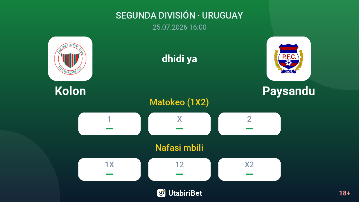 Kolon vs Paysandu — odds