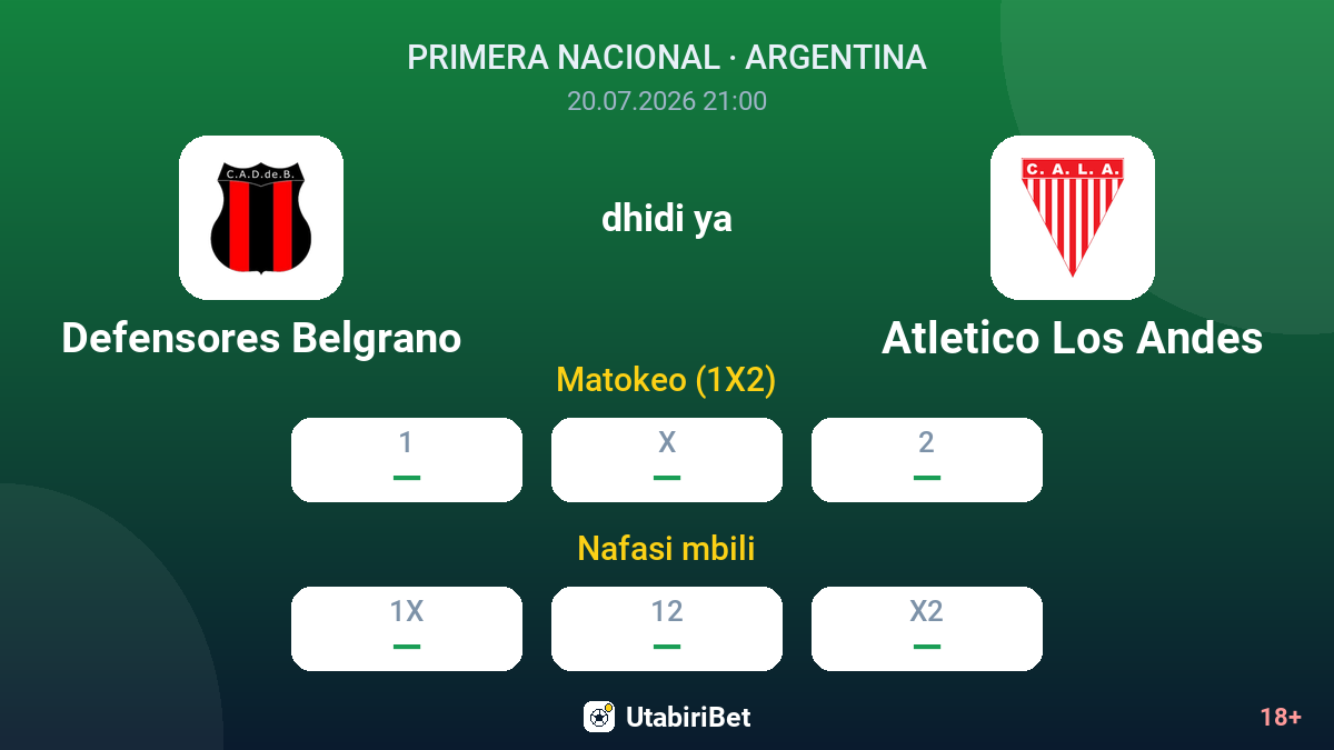 Defensores Belgrano vs Atletico Los Andes — odds