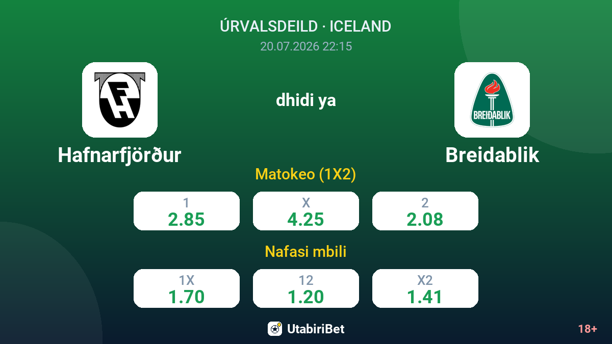 Hafnarfjörður vs Breidablik — odds