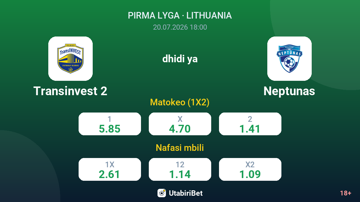 Transinvest 2 vs Neptunas — odds